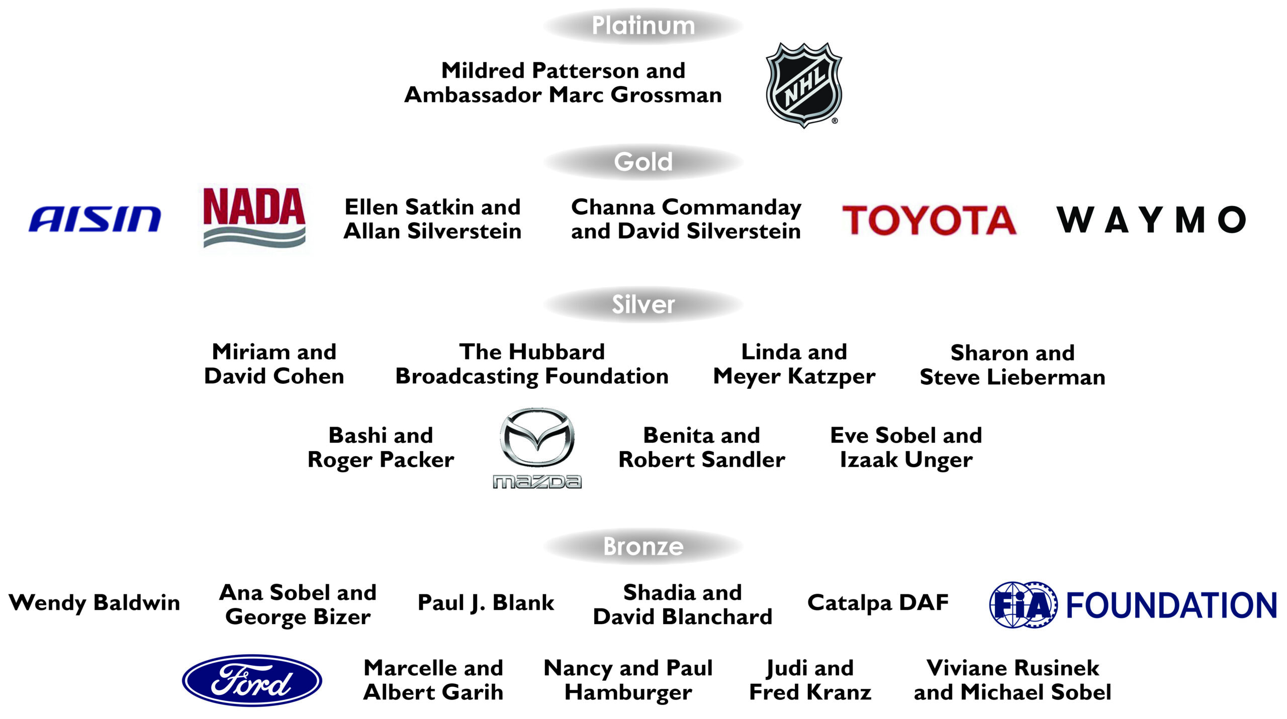 Thank you, Uber, Barbara Ann Bender, Ford, AISIN, NADA, Ellen Satkin and Allan Silverstein, Toyota, Alliance for Automotive Innovation, Linda and Meyer Katzper Catalpha DAF, Mazda, FIA Foundation, GHSA, 